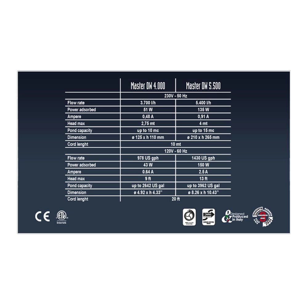 Sicce master dw 5500 pompa multifunzione per laghetti e drenaggio per acque scure
