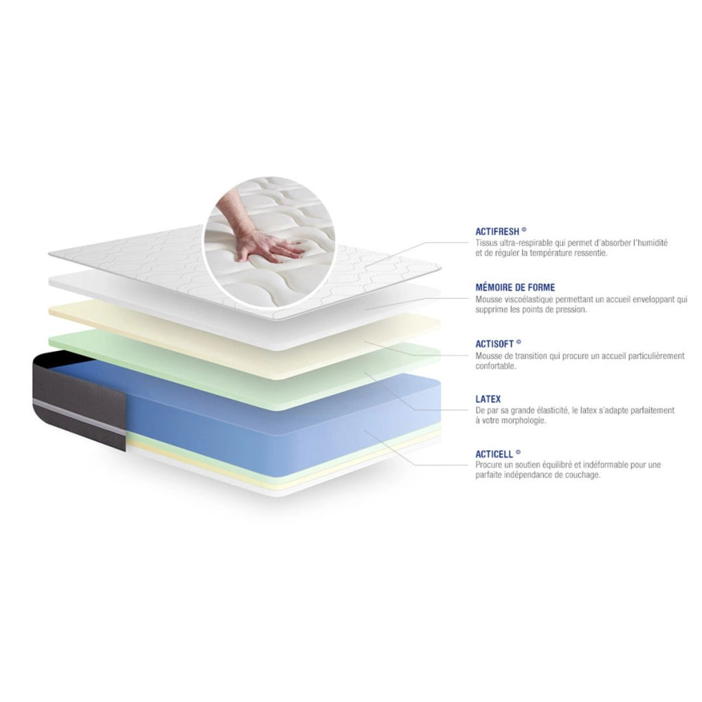Kit rete e materasso matrimoniale Actilatex touch 180x190cm - Spessore : 20cm - Lattice e memory foam - Bilanciato -