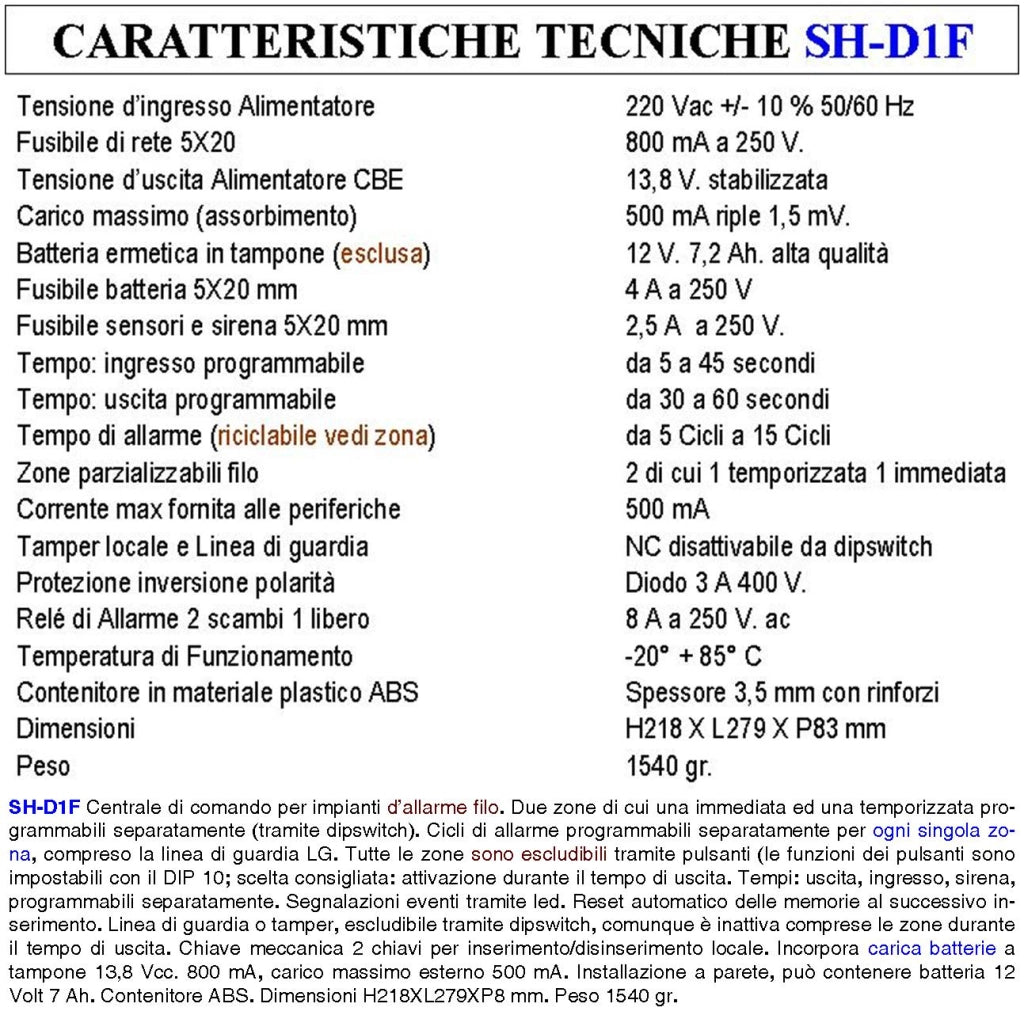Antifurto Kit Impianto Casy Centrale a 5 Zone 2 Contatti Magnetici Per Infissi Non Ferrosi 3 Sensori di Movimento Infrarossi Passivi Mini Sirena Lampegggiante Esterna 2 Chiavi Metallo Doppio Profilo