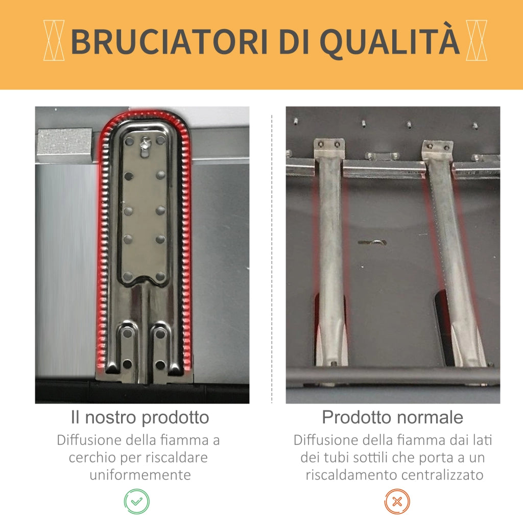Barbecue a Gas con Coperchio ¨C Minimal ¨C Grigio 104x49x99cm