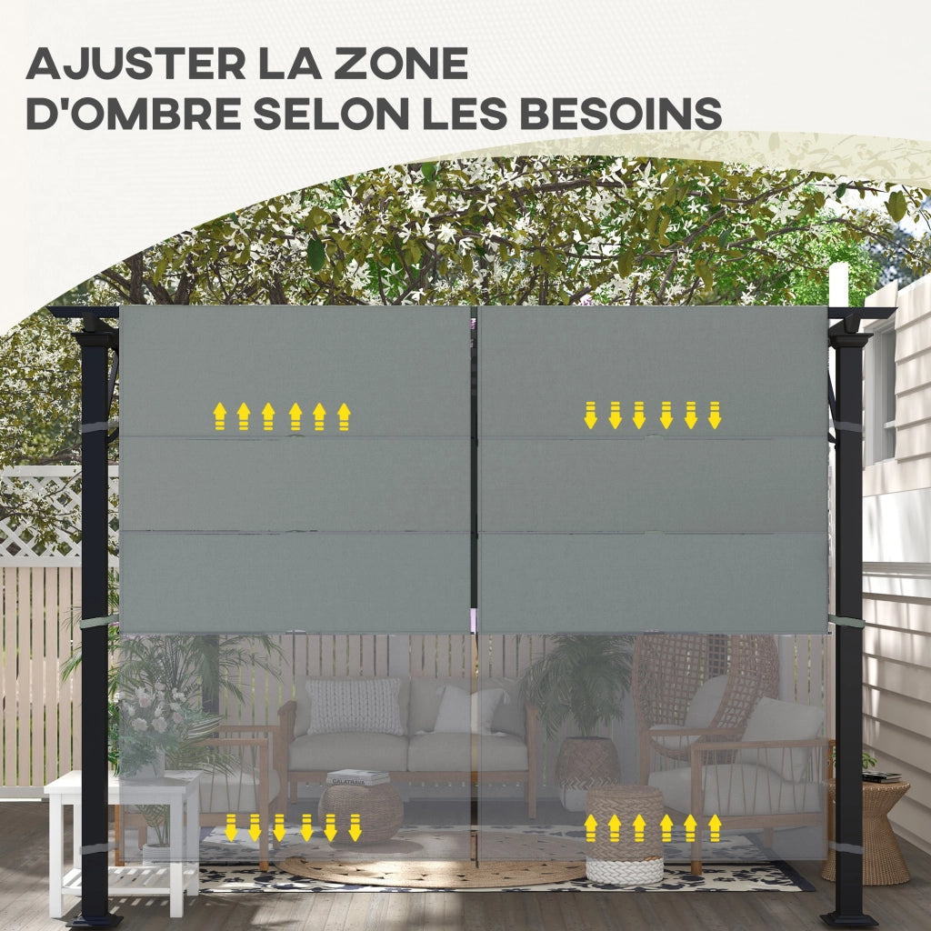 Telo di Ricambio per Pergola Retrattile ¨C Xylo ¨C 4,9x1,2m Poliestere UV Grigio Scuro
