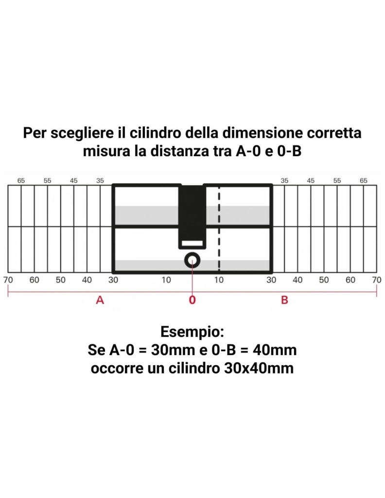 Cilindro europeo SA 25 x 25 mm finitura ottone, 3 chiavi – THIRARD