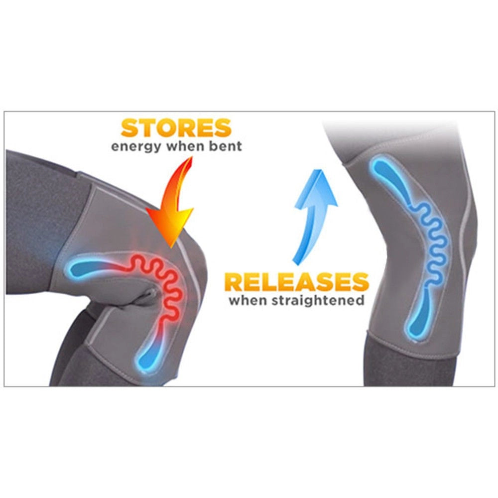 Trade Shop - Supporto Per Ginocchio Banda Elastica Power Knee Aiuta Il Sollievo Varie Misure -    Xxl
