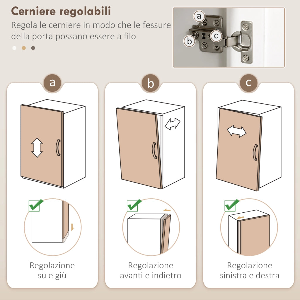 Armadio Cucina con Cassetti e Scaffali Regolabili ¨C Minimal ¨C Bianco 100x40x180 cm