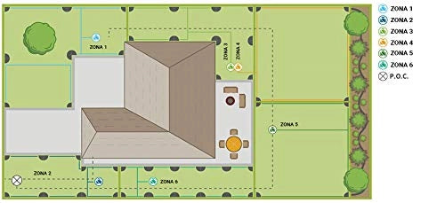 Centralina Programmatore Pocket Star Ultima 6 Stazioni (94876) Orbit
