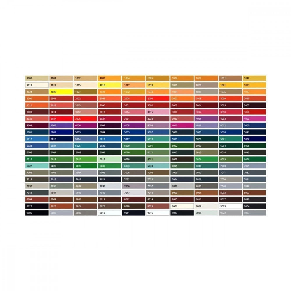 Renner renfast 5kg smalto lucido - tutti i ral 8000 - base nitro a rapida essiccazione, colore  marrone rame - ral 8004
