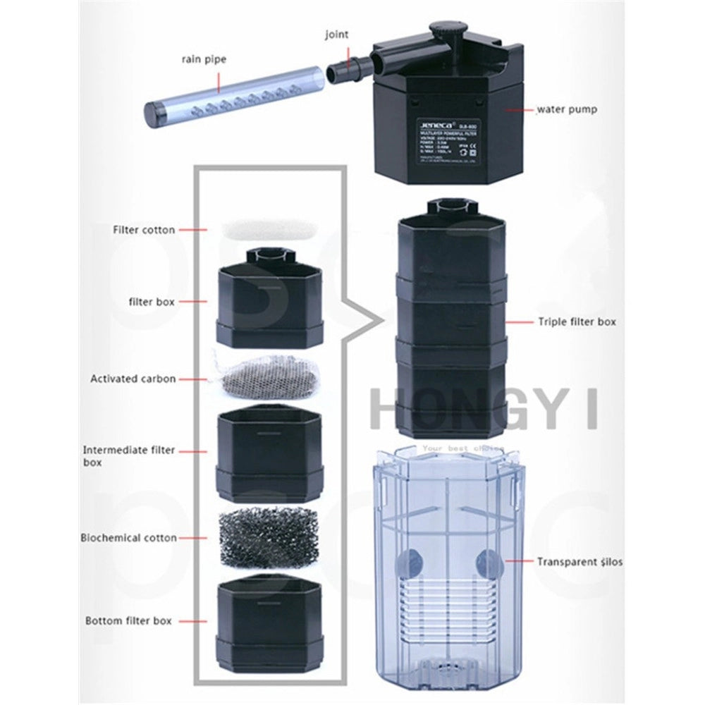 Trade Shop - Filtro Pompa Per Acquario Interno Gocciolatoio Acqua Dolce Jeneca Glb-800 -