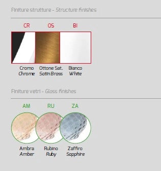 SOSPENSIONE CROMO 3 LUCI TONDA VETRI (2 X PICCOLO AM + 1 X PICCOLO RU) 1191CR-S3 TP-AR
