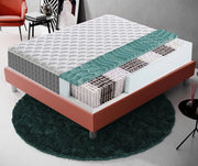 Materasso Singolo 80x190 800 molle insacchettate e memory foam - alto 24 cm - 4 cm memory foam