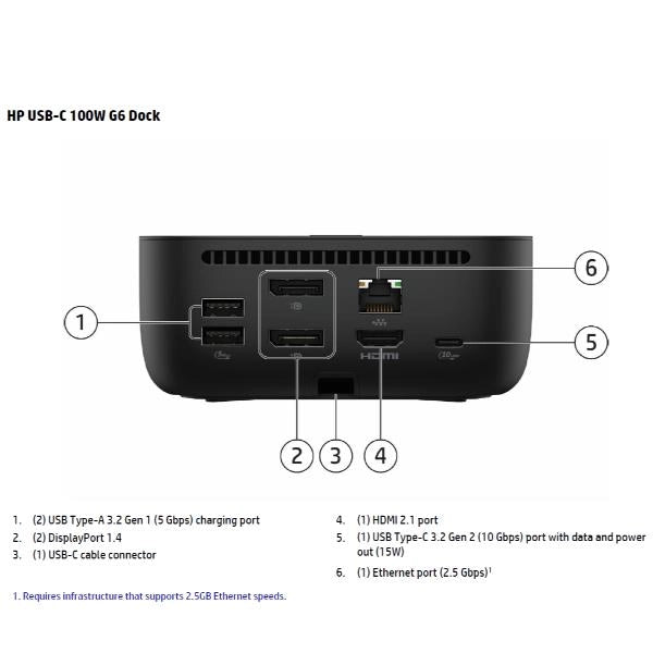 Hp dock usb-c 100w g6 - 9X3V1UT#ABZ