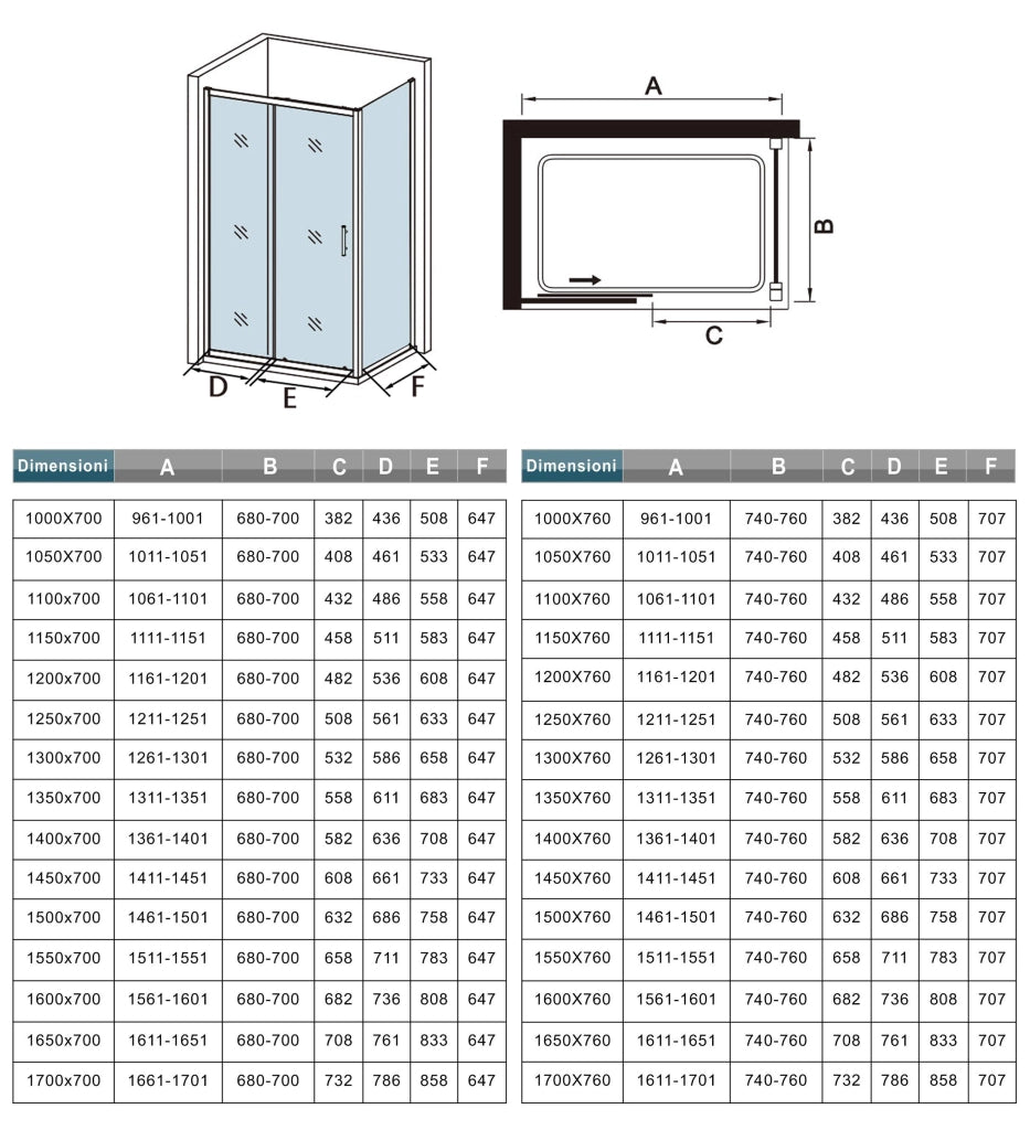 185 cm Box Doccia Angolare Porta Scorrevole con Parete Fissa Vetro Temperato 5 mm Trasparente Telaio Cromato Lucido 120x76 cm
