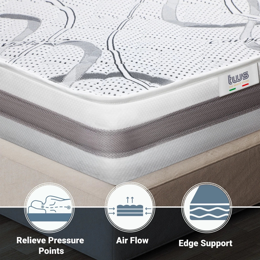 Materasso in Memory Foam Singolo 85x185 Altezza 22 cm | Rigidità media/alta | Tessuto Anallergico e Traspirante | Proprieta' Ortopediche Automodellanti | Prodotto in Italia