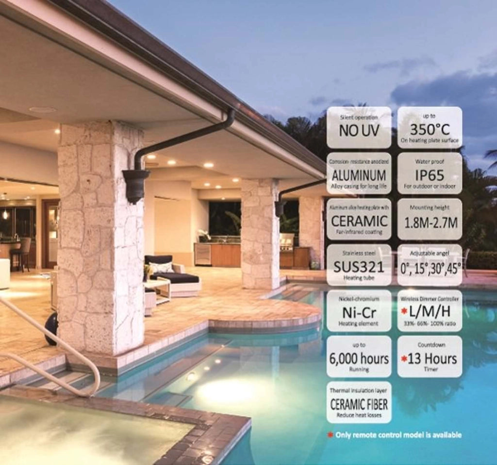 Sined Calore Nero 1500 Wifi Pannello Radiante Wifi Infrarossi In Ceramica Da 1500w Nero Nessuna Emissione Di Luce Elemento Riscaldante In Alluminio Estruso Rivestimento Ceramico Telecomando Ip65