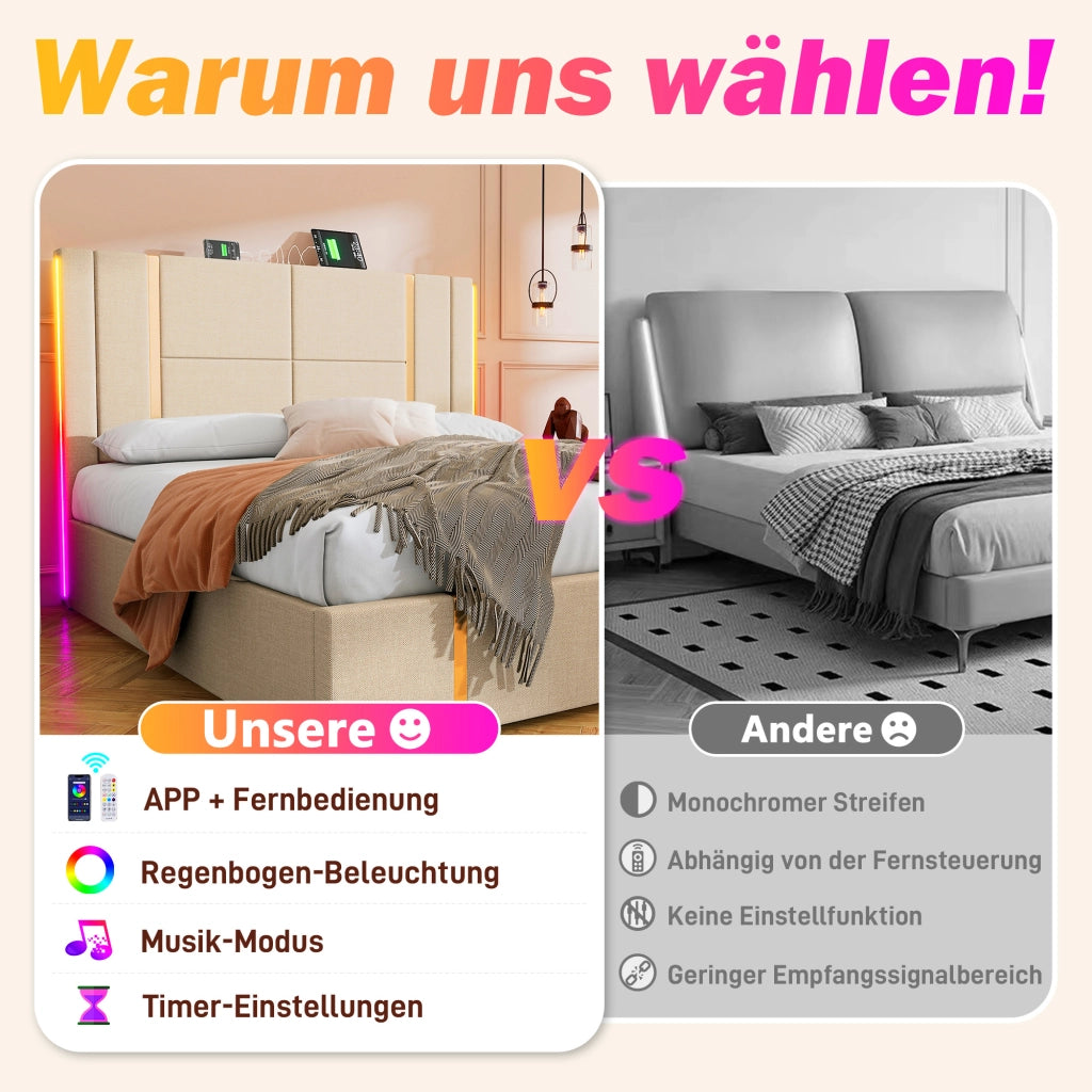letto imbottito lino beige 180 x 200 cm