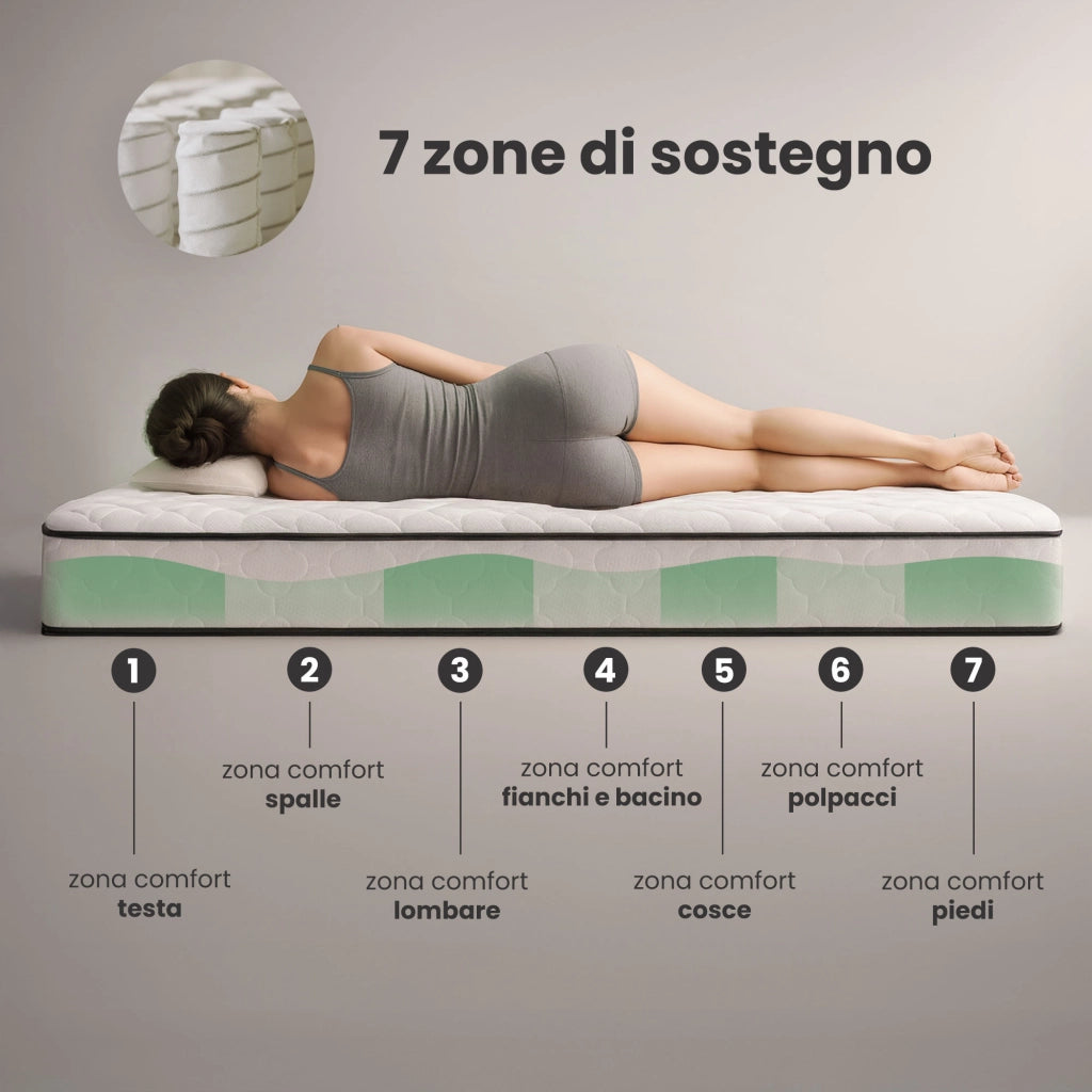 Materasso a molle insacchettate 7 zone con coprimaterasso incluso durezza H3 140x190 cm