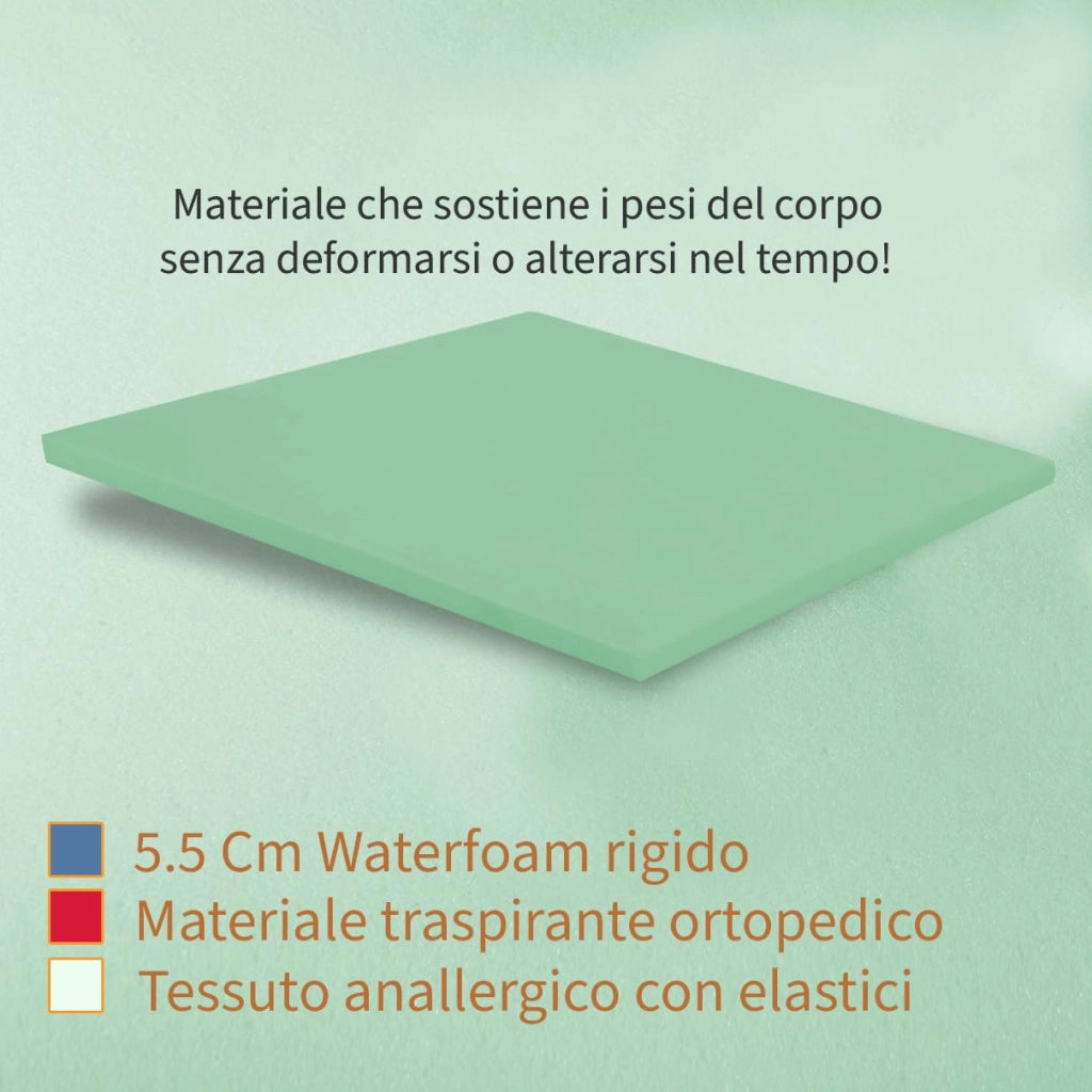 Topper rigido Francese 140x190 per Materasso in Poliuretano Espanso 5,5 cm - Correttore per materassi, Certificato - Made in Italy, NEW LIFE STRONG