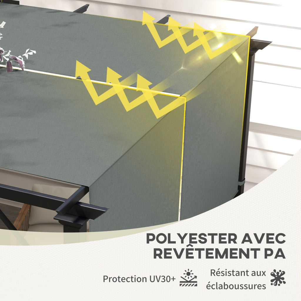 Telo di Ricambio per Pergola Retrattile ¨C Xylo ¨C 4,9x1,2m Poliestere UV Grigio Scuro