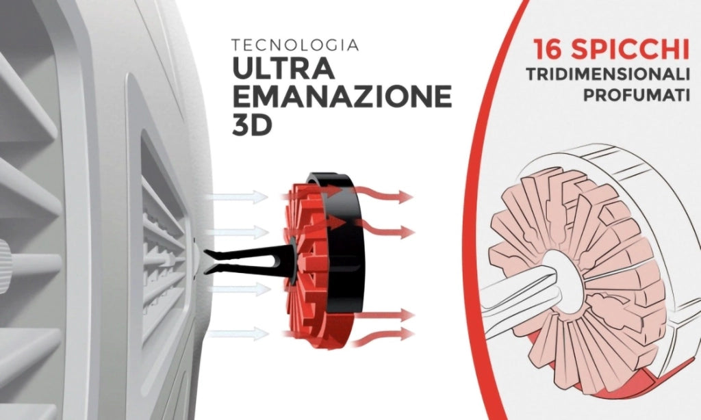 POP Profumatore Auto Solido, Durata Fino a 30 Giorni,Italiano, 1 Pezzo, Vanilla, Arbre Magique