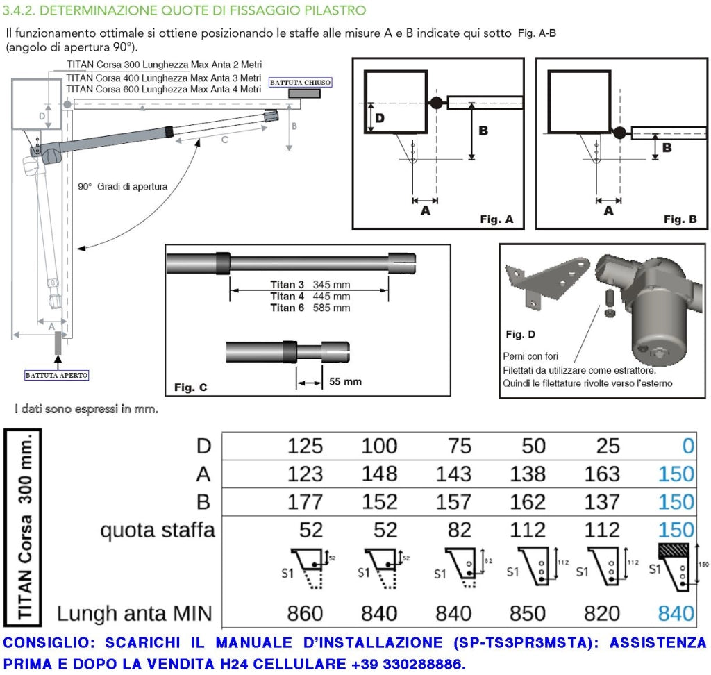 Barilotto Sblocco Emergenza Motore Cancello Titan Aster Mover MPC E-Gates Linear in Alluminio Pressofufo con Foro Esagonale Inserimento Chiave Forata Con Paragrasso e Pioggia Perno Acciaio di Sgancio