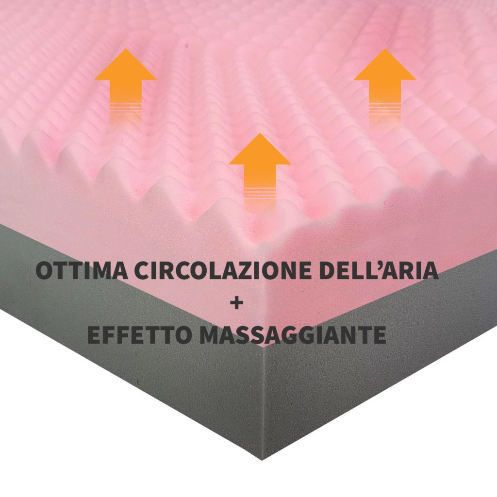 Topper MEMORY + Topper RIGIDO ORTOPEDICO ALTO 8 cm | TOPPER MEMORY e RIGIDO Piazza e mezzo 130X195 Cm | Materasso con tessuto SFODERABILE | Topper doppia rigiditï¿½ - MOD. OPTIMA H8
