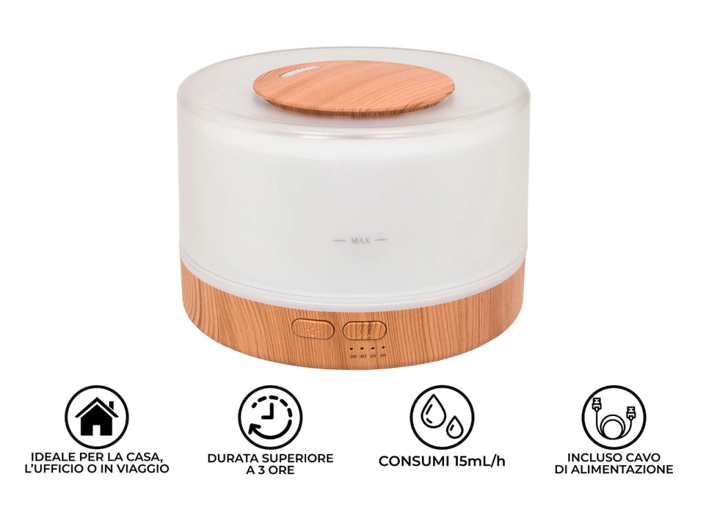 Diffusore Aromi Elettrico Silenzioso Profumo Ambienti Casa Aroma Freedom