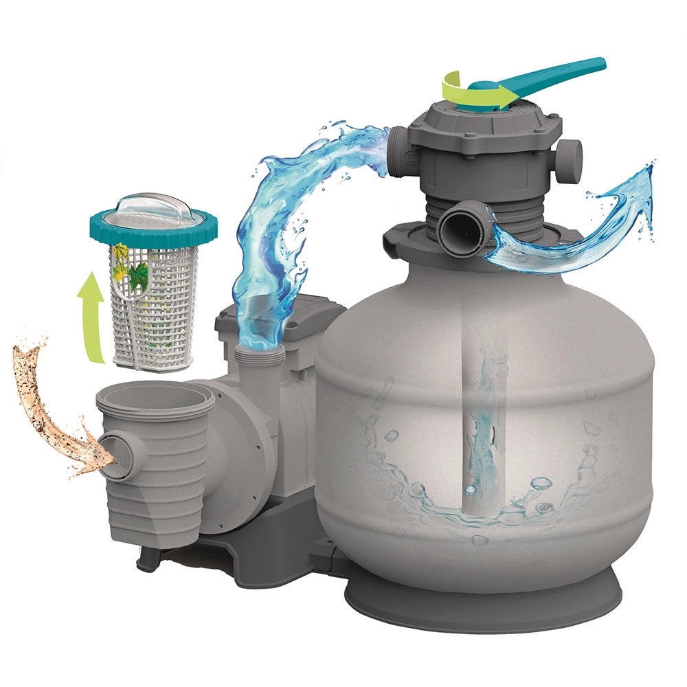 Trade Shop - Pompa Di Filtraggio A Sabbia Con Timer Manometro 11.355l/h Per Piscine Fuori Terra 58486 -