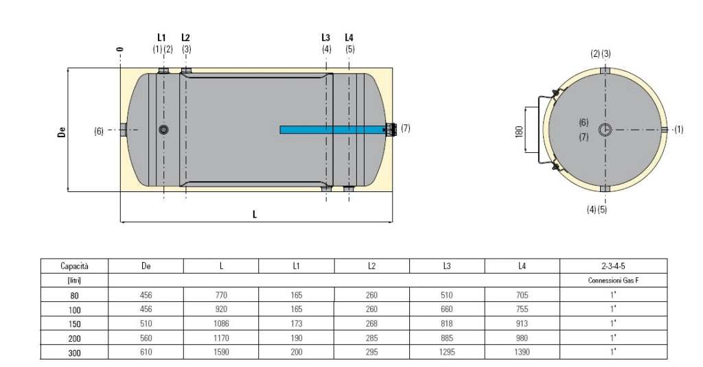 BOLLITORE INTERKA WB POLYWARM SCAMBIATORE A INTERCAPEDINE LT 300