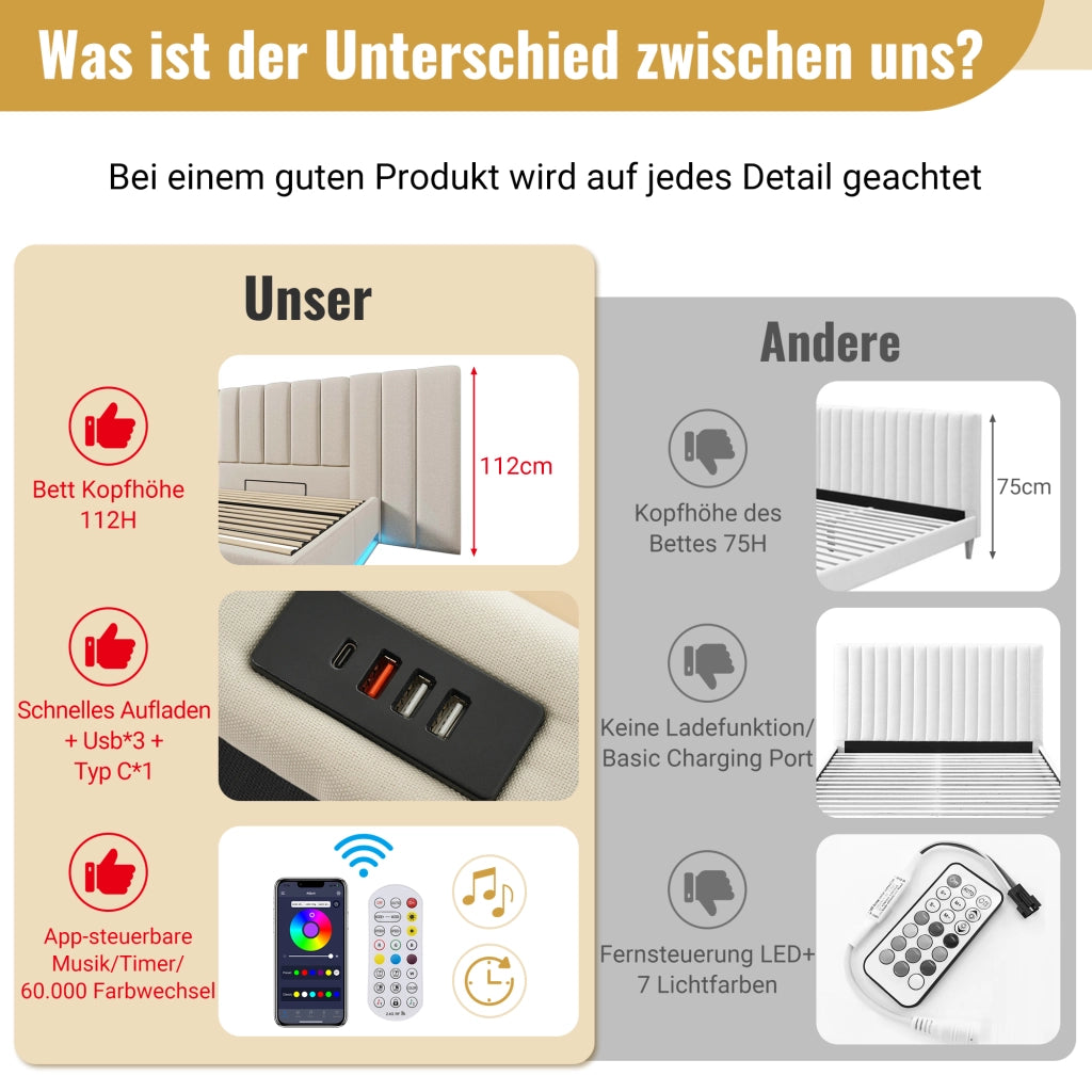 LETTO contenitore 180x200 cm beige in lino con LED e USB