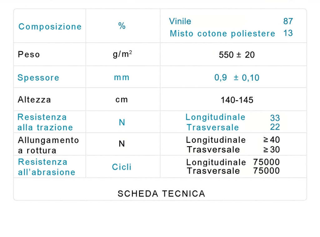 Tessuto Ecopelle Idrorepellente 140x300 cm Pelle Sintetica Morbida Rivestimento Beige
