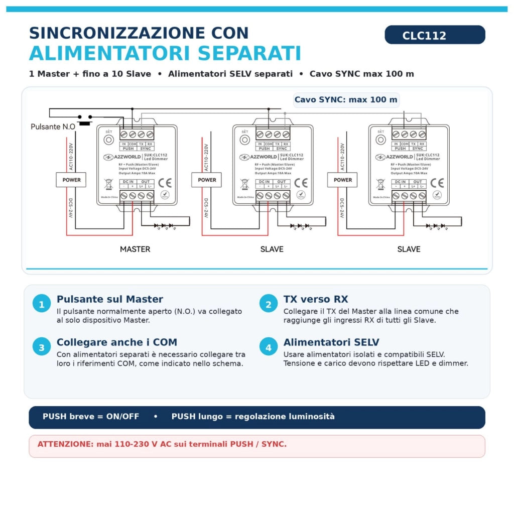 Led Dimmer Push Pulsante+RF, Master Slave, Memoria e Sincronizzabile, 5V 12V 24V 10A, Sostituzione CL9111 CL9115, Compatibile Con CLC101R