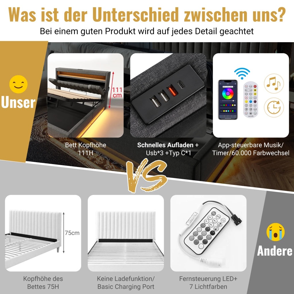 LETTO imbottito 90x200 cm con LED, USB e vano contenitore in lino grigio