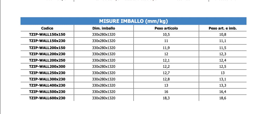 Backdrop Fondale TopWall Dritto Stampa intercambiabile - 150 x 150
