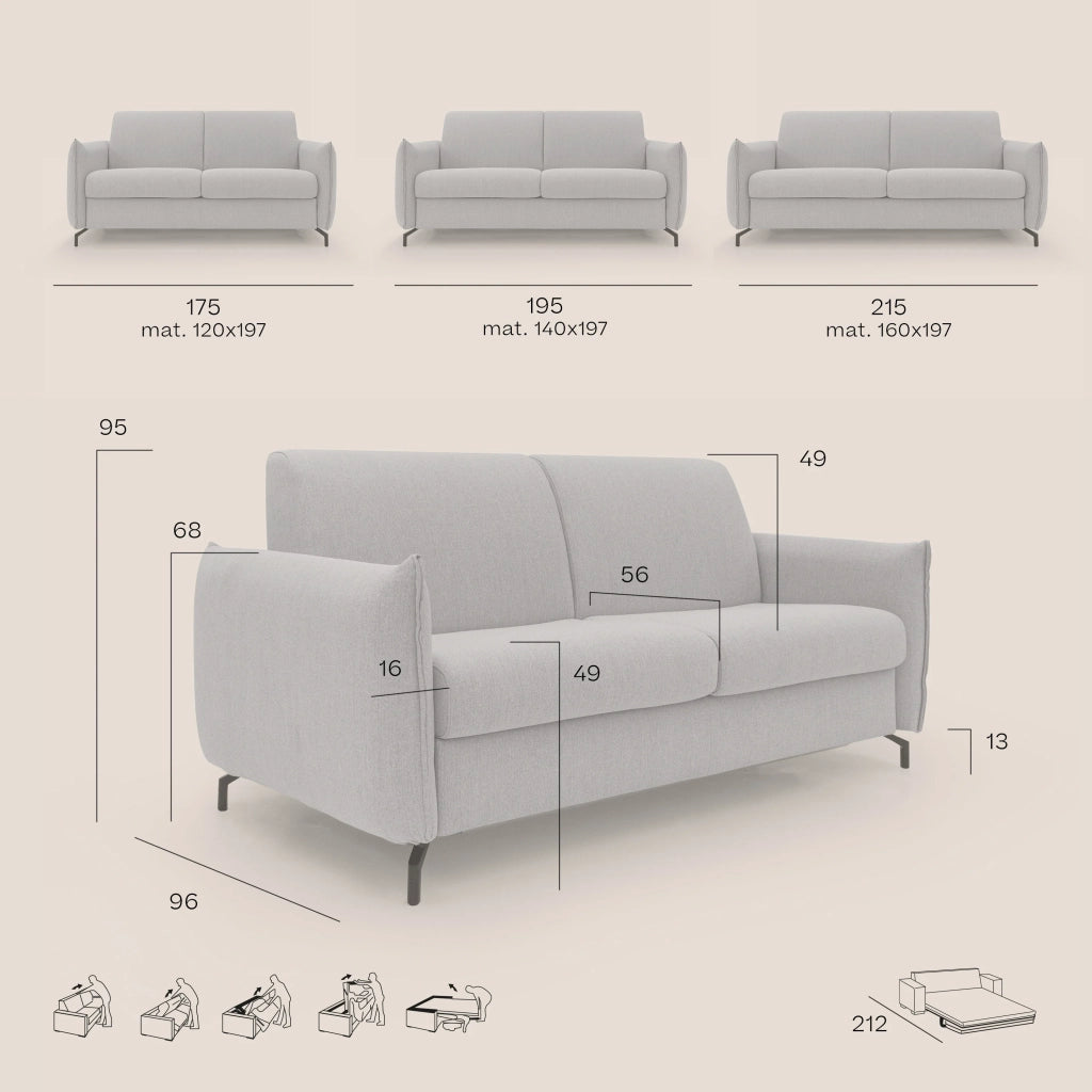 Scarlet Divano letto in tessuto misto cotone impermeabile T19 175 cm (mat.120x197) antracite