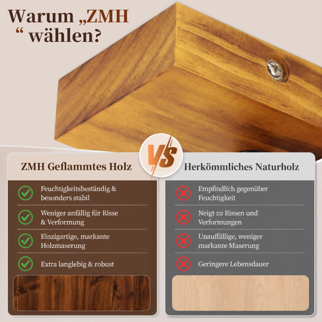 ZMH Faretto da soffitto nero 2 luci E14 stile industriale vintage in metallo ideale per soggiorno lampadine non incluse