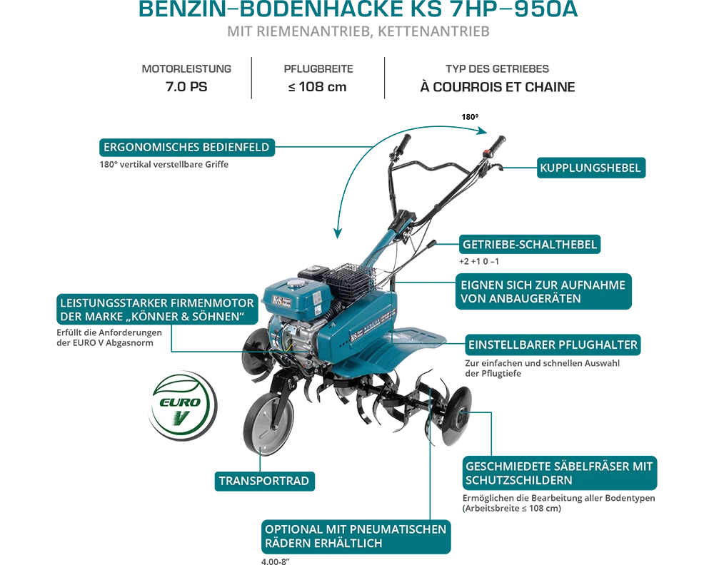 Motozappa a benzina KS 7HP-950A
