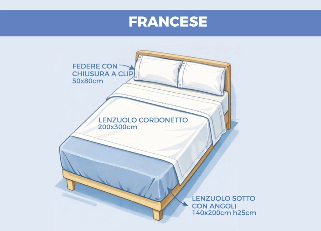 Completo Lenzuola Letto In 100% Cotone Made Italy Disegno Brick - Francese - Beige