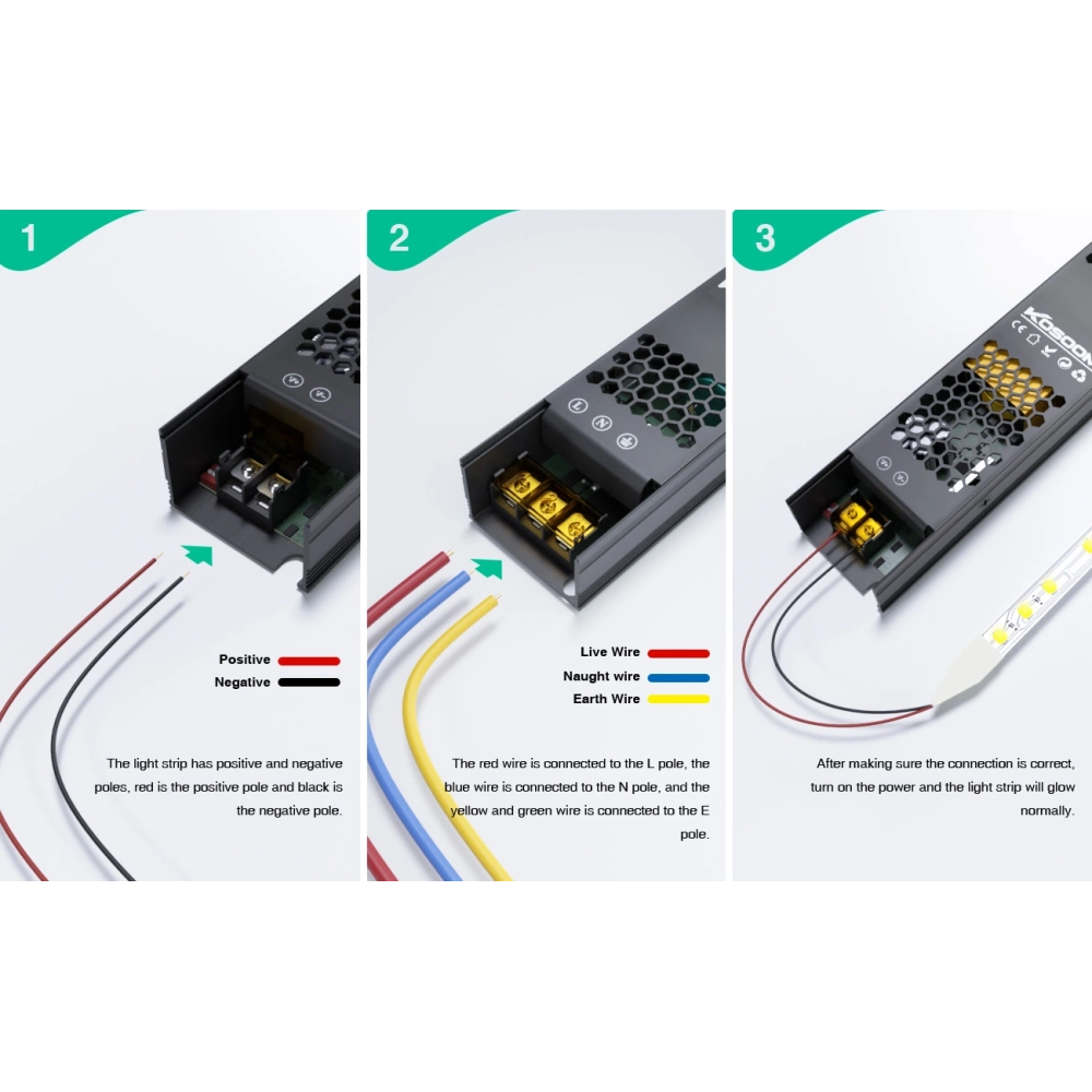 Mini Alimentatore LED Dimmerabile 24V 100W Trasformatore ultra sottile per striscia LED Driver LED - 149x35x25mm