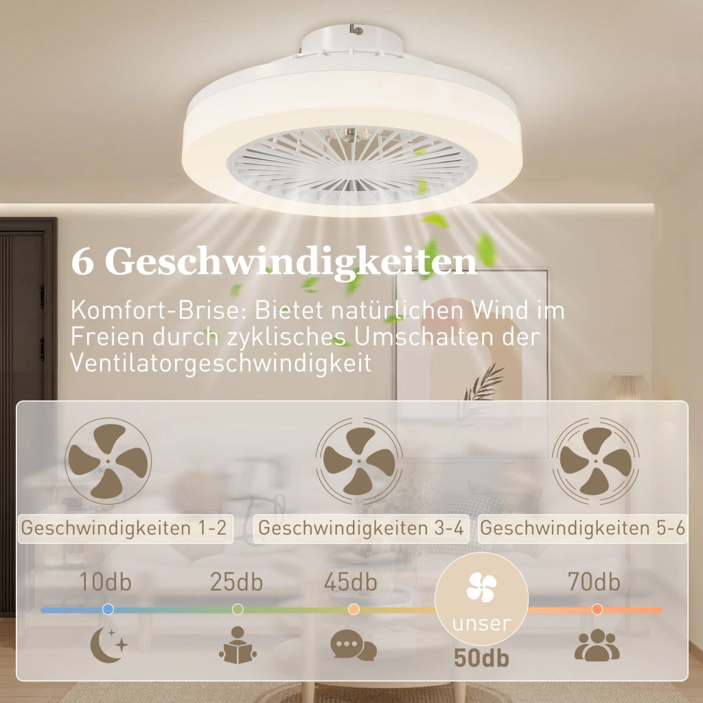 Ventilatore da Soffitto con Luce LED ¨C zephmum ¨C 6 Velocit¨¤, Telecomando, Bianco