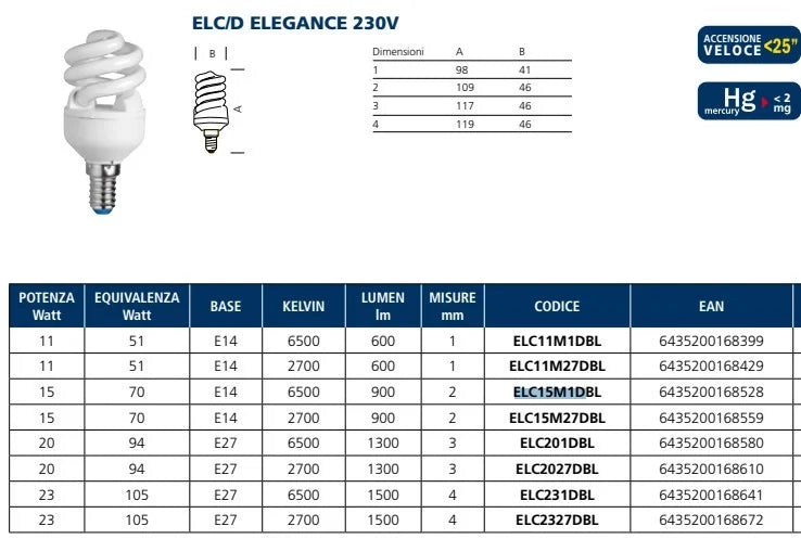Lampada ai l.fredda fluor. eleg. elc201d e27 20w compatte