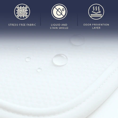 Coprimaterasso Impermeabile Matrimoniale 160x200 con Elastici | Proteggi Materasso Traspirante e Antibatterico | Tessuto Stress Free, Silenzioso, Traspirante e Anallergico