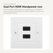 Pannello HDMI a Doppia Porta per Uso Casa e Ufficio