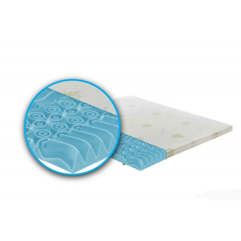 Topper correttore fresh memory pantografato alto 5cm 9 zone - rivestimento all’aloe vera - 160x200