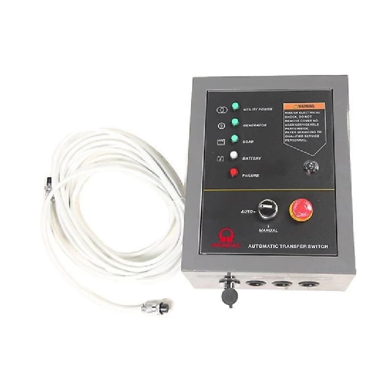 QUADRO INTERVENTO AUTOMAICO MM320X250X140