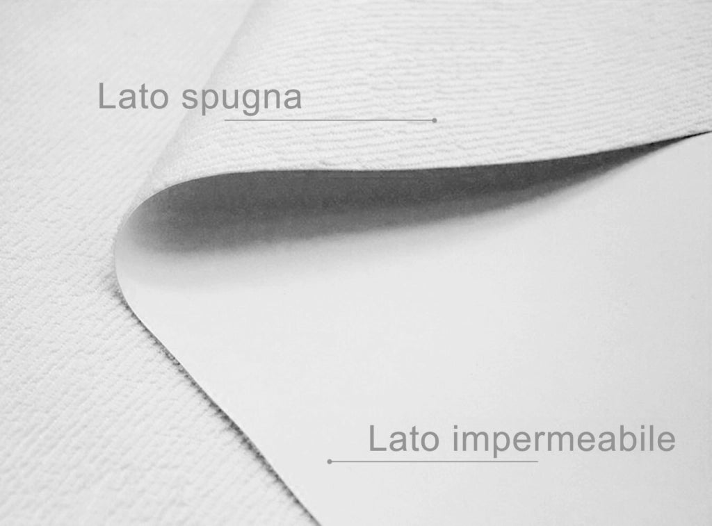 Traversa Impermeabile 140x30 Cm Tessuto Spugna Cotone Pvc Coprimaterasso Salva Divano Culla Letto