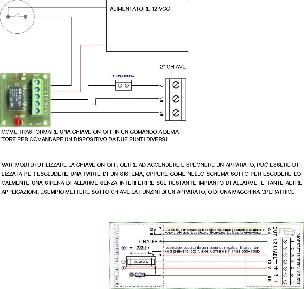 Interruttore Con Chiave Doppio Profilo Due Posizioni ON-OFF Contatti NC/NA da 3 A Isolamento 230 V Sistema Antimpronta Con 2 Chiavi Utile Inserire Disinserire Allarme Sirena o Qualsiasi Apparato