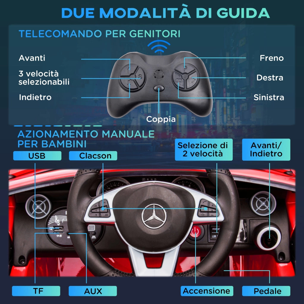 Auto Bambini Mercedes SLC 300 Telecomando ¨C zephmum ¨C Rosso PP e Metallo 107x62.5x44 cm