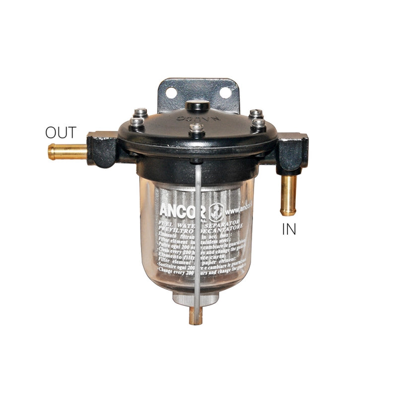 FILTRO DECANTATORE PFG11V SPARE FILTER