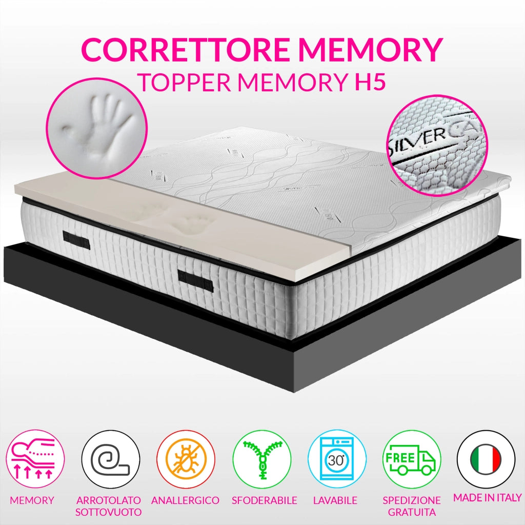 Topper materasso, sopramaterasso in memory foam, Alto 5 cm con tessuto anallergico antimicrobico sfoderabile, filato in ARGENTO - STAR FOAM PLUS king size 180x195