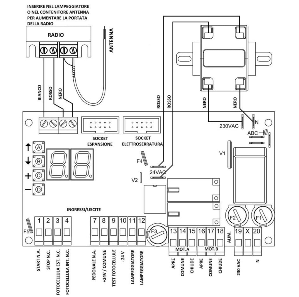 Centrale Elettronica Per Cancello 2 Ante Misure Diverse Motori 230 V 2 Radiocomandi Programma Singola Funzione Tempi Forza Sensibilità Ostacolo Lampeggi Differenzi Compatibile Proteco VDS Universale