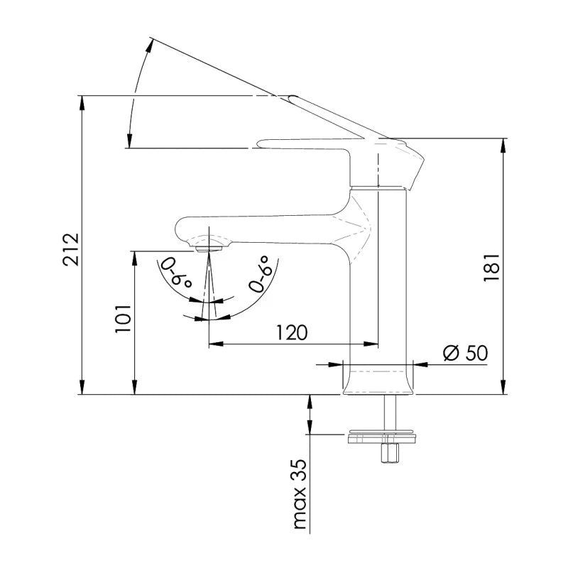 Rubinetto lavabo serie vanity di Remer senza foro e scarico